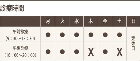 栗東で妊娠中の不調や産後骨盤矯正